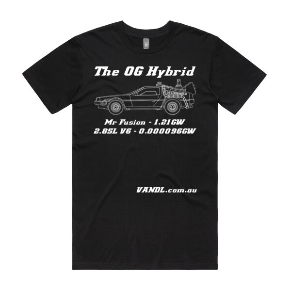 The OG Hybrid Thumbnail